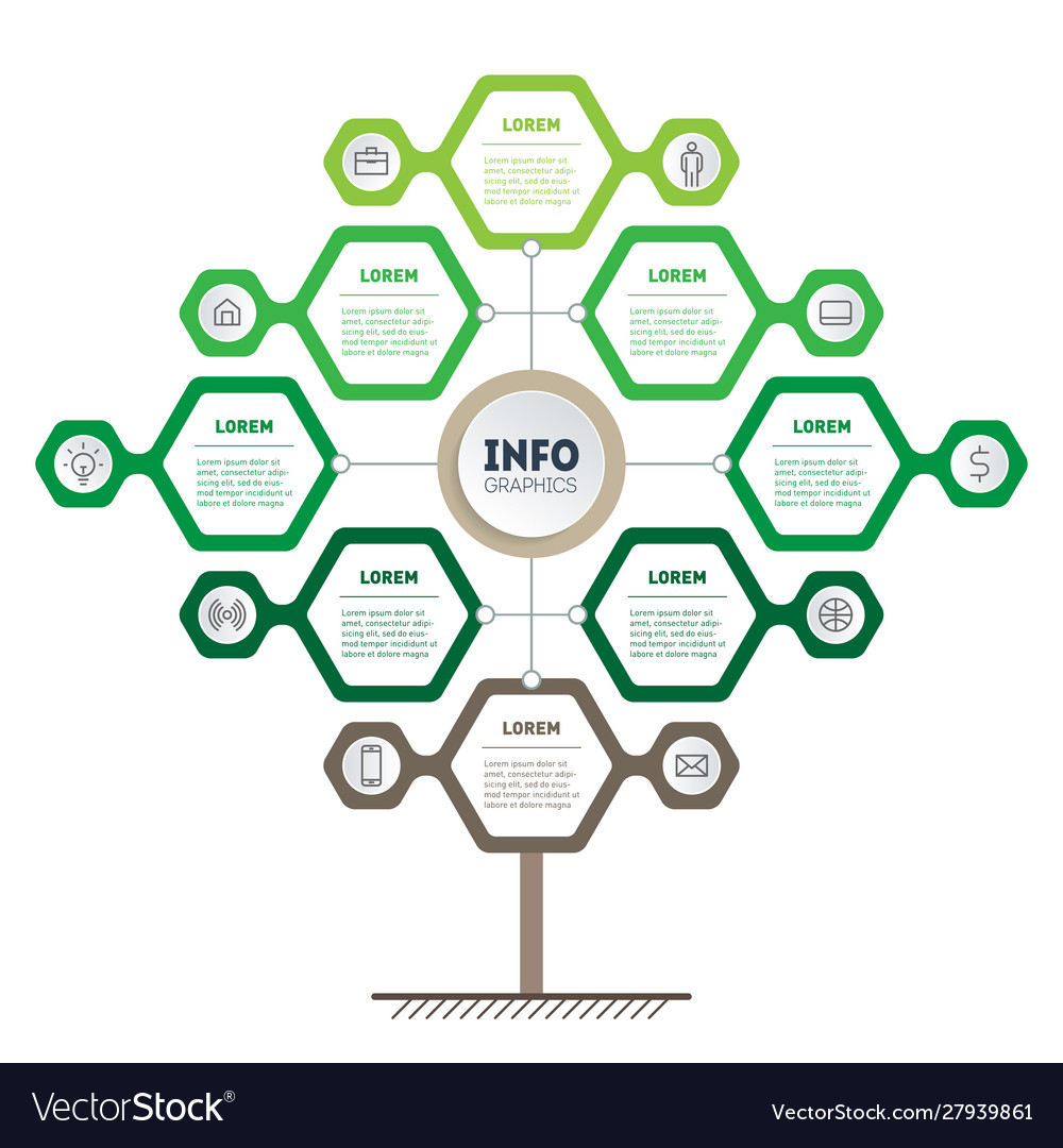 Infografik grüne Technologie oder Bildung