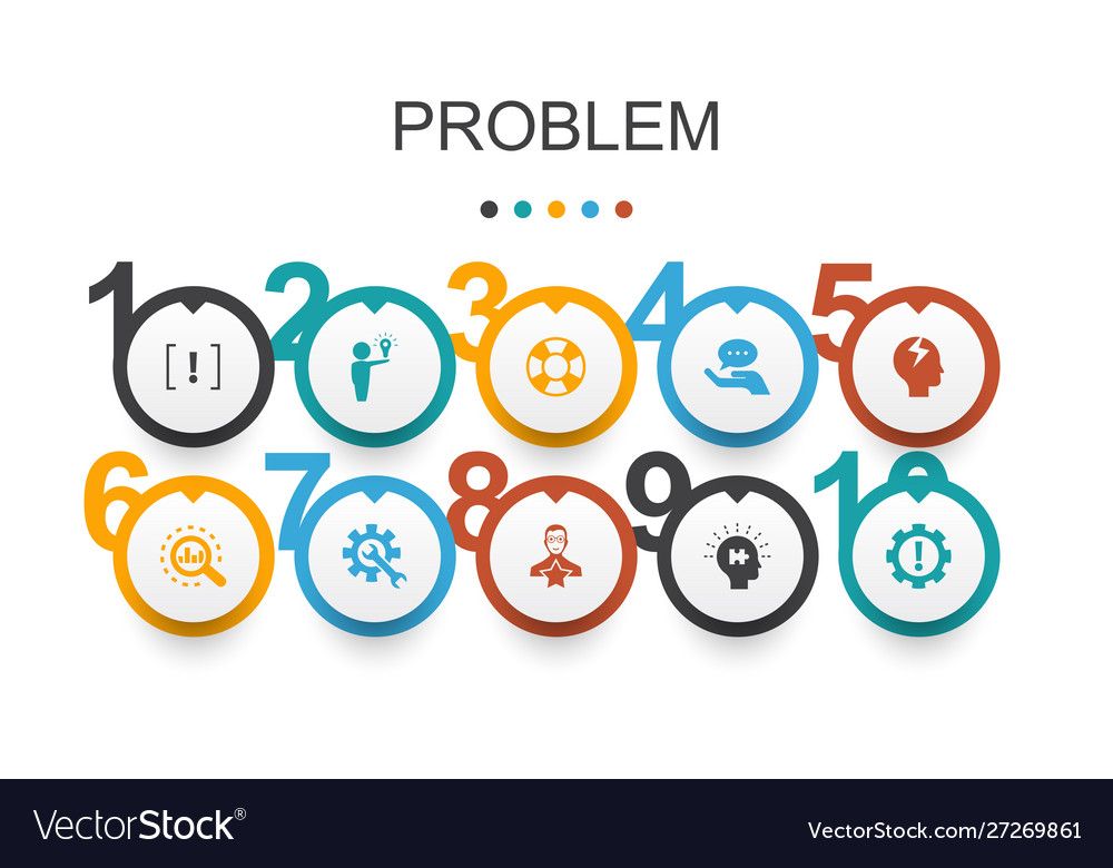 Problem infographic design templatesolution