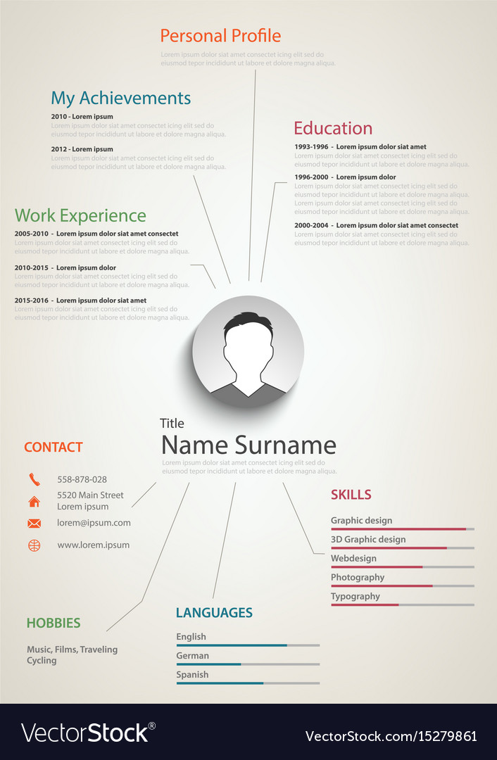 Resume Background Image : Resume My Background And Skills ...