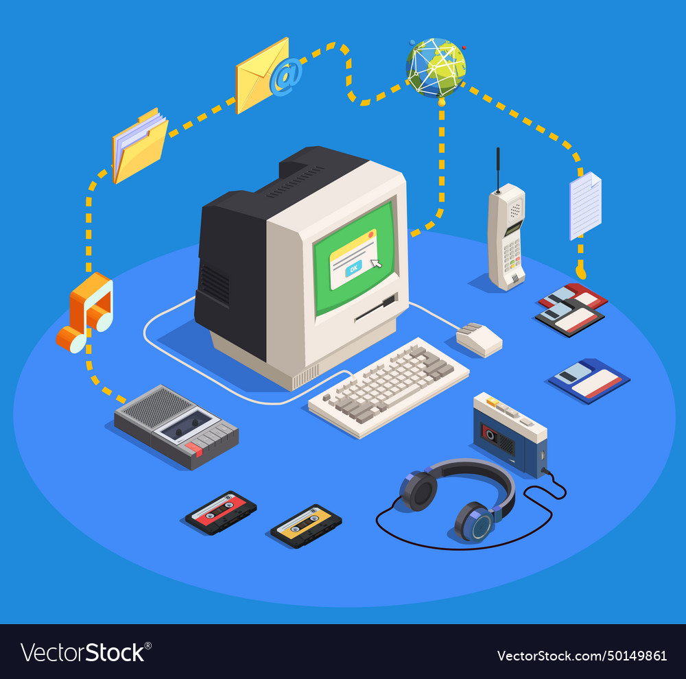 Retro devices composition