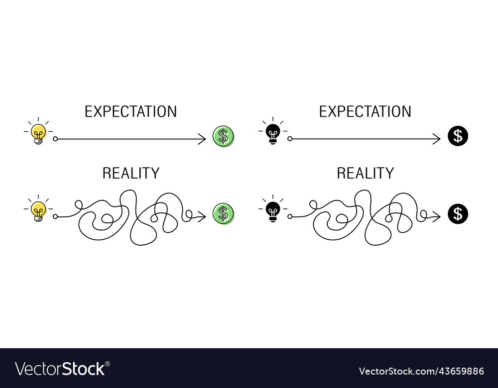 Concept of implementing an idea plan b vector image Concept of implementing an idea plan b