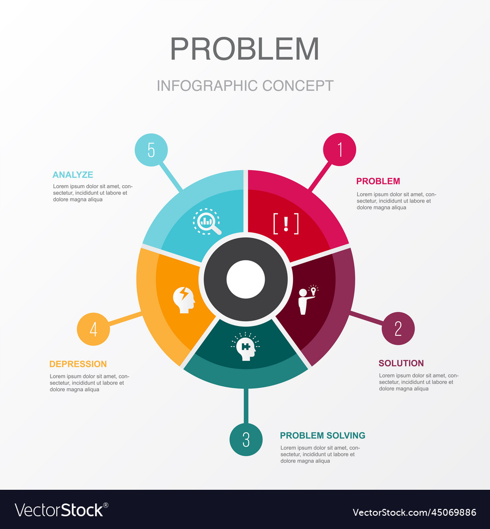 Problem Solving & Solutions Infographic
