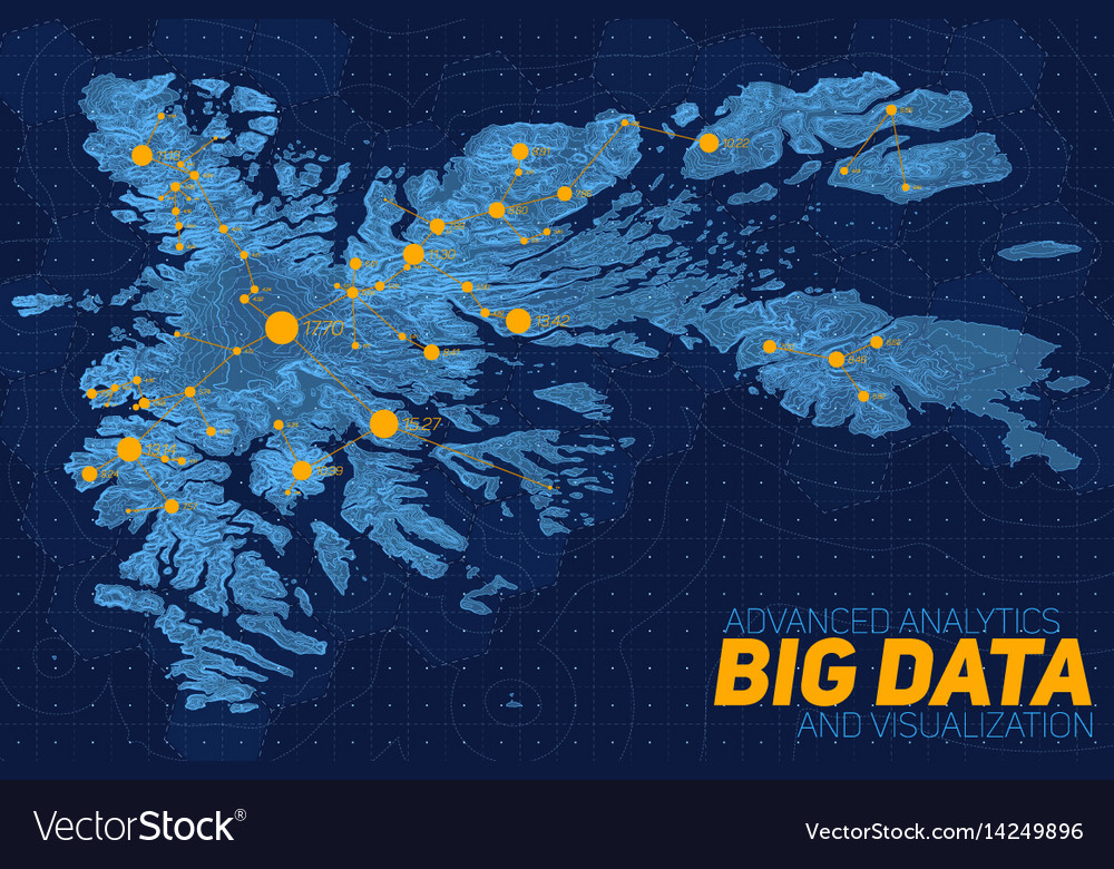 Topographical Data Visualization