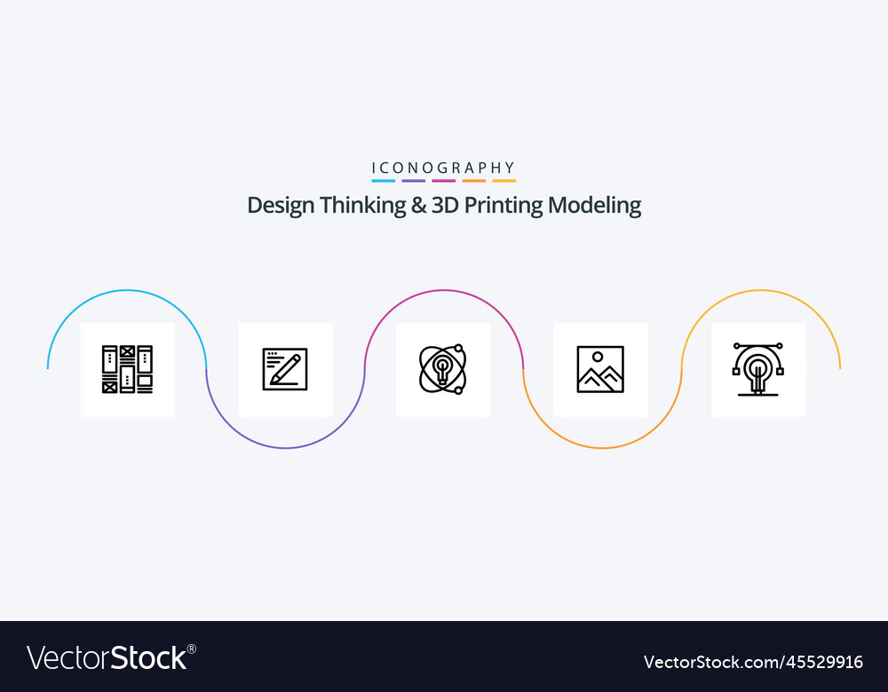 Design thinking and d printing modeling line 5