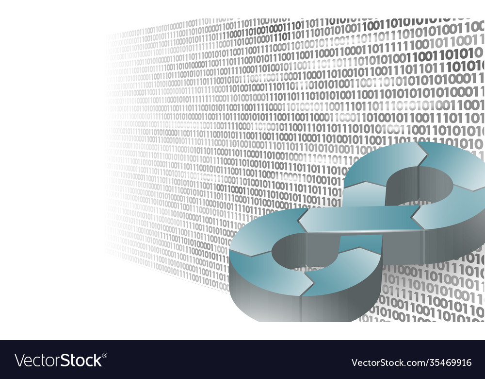 Devops software development operations infinity Vector Image