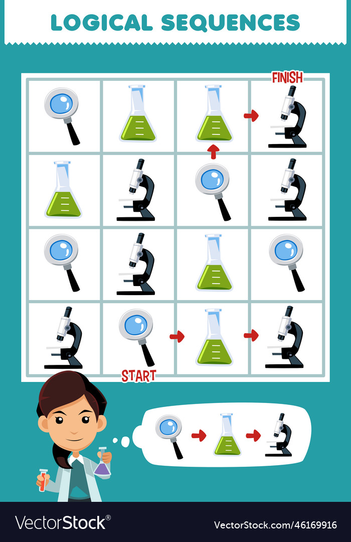 Education game for children logical sequence help vector image Education game for children logical sequence help
