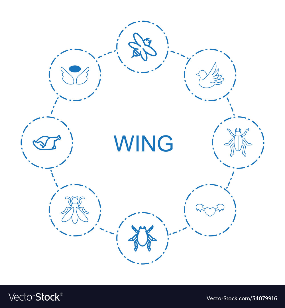 Wing Icons