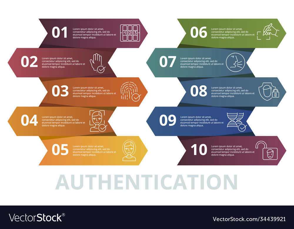 Infographic authentication template icons