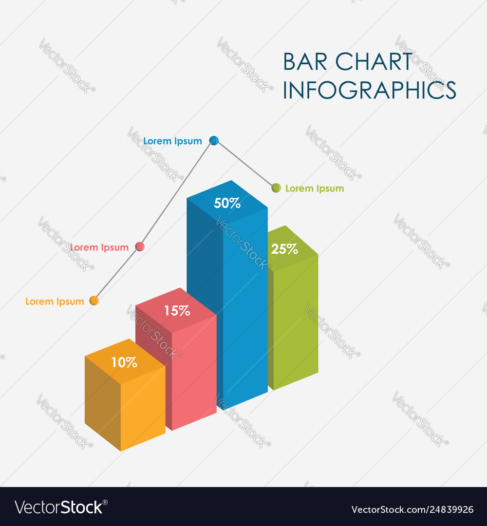 Bar Chart Data Visualization Elements