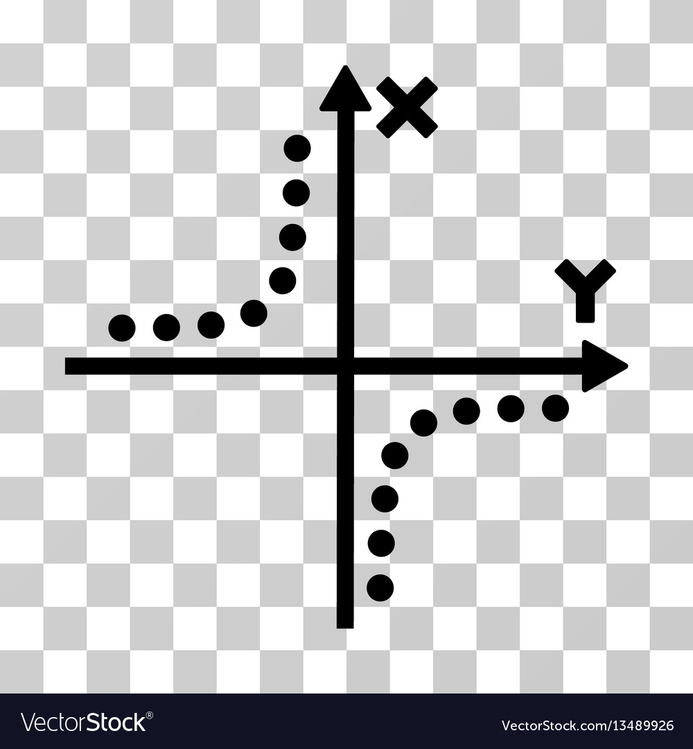 Hyperbola plot icon vector image Hyperbola plot icon