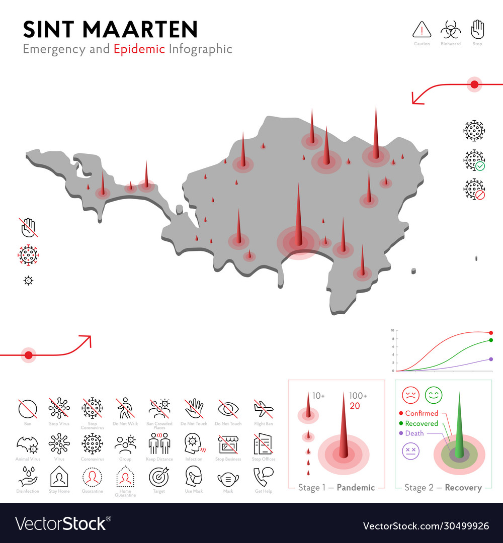 Map sint maarten epidemic and quarantine