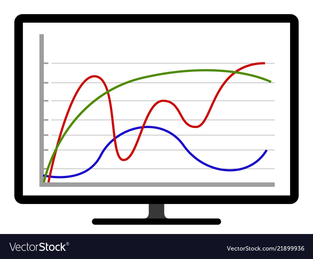 Colored business graph on a computer screen vector image Colored business graph on a computer screen