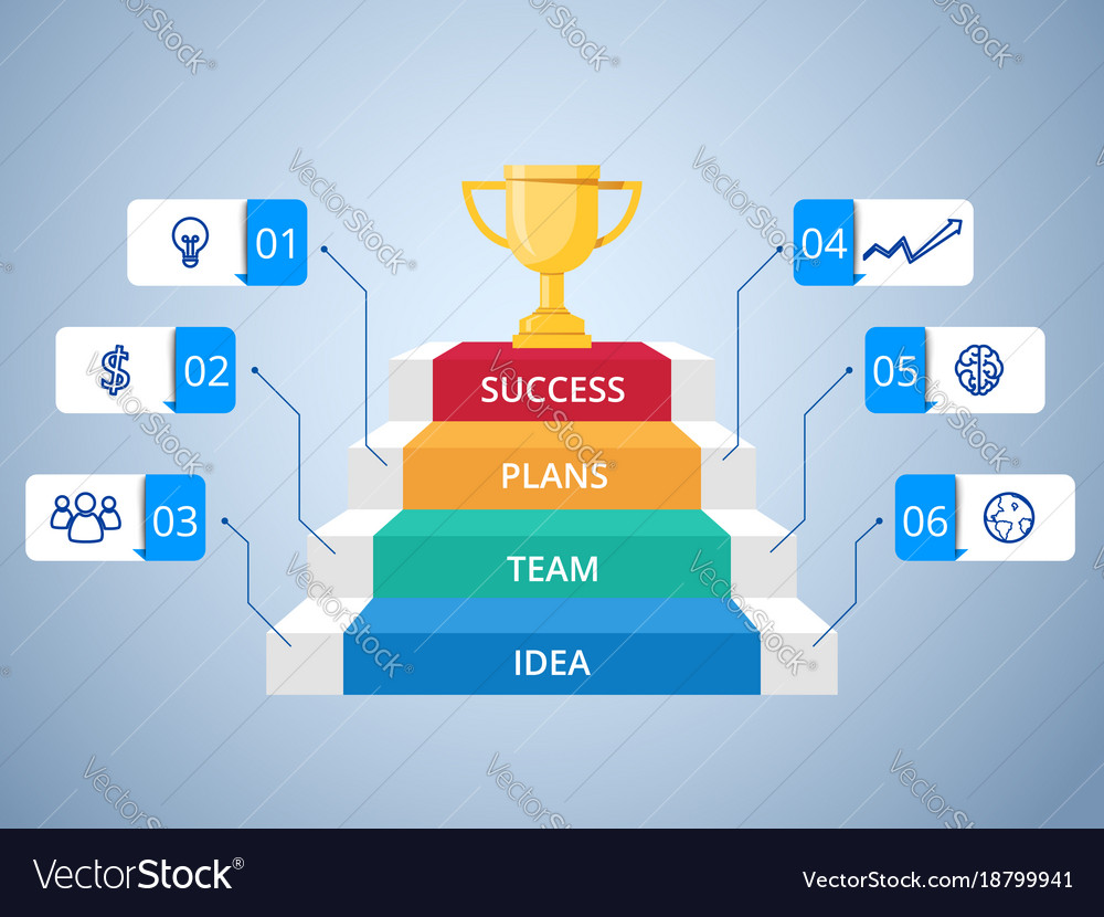 Schritt zur Trophäe und Erfolg Infografiken