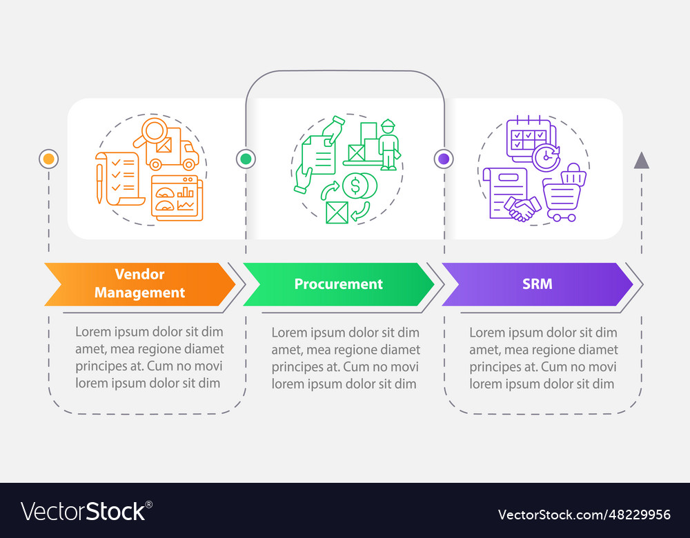 Vendor Management Layout mit linearem Icon-Konzept