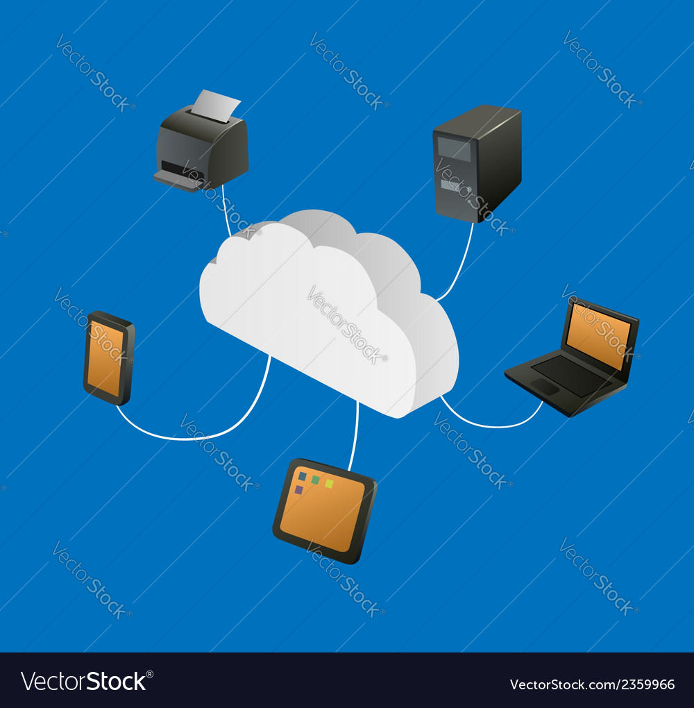 Cloud computing