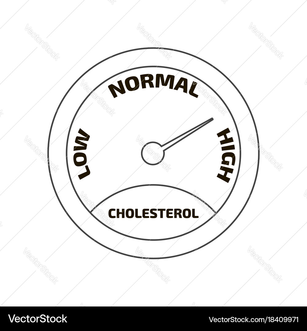 Cholesterol meter Royalty Free Vector Image - VectorStock
