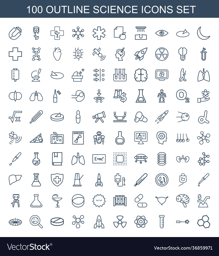 Science icons