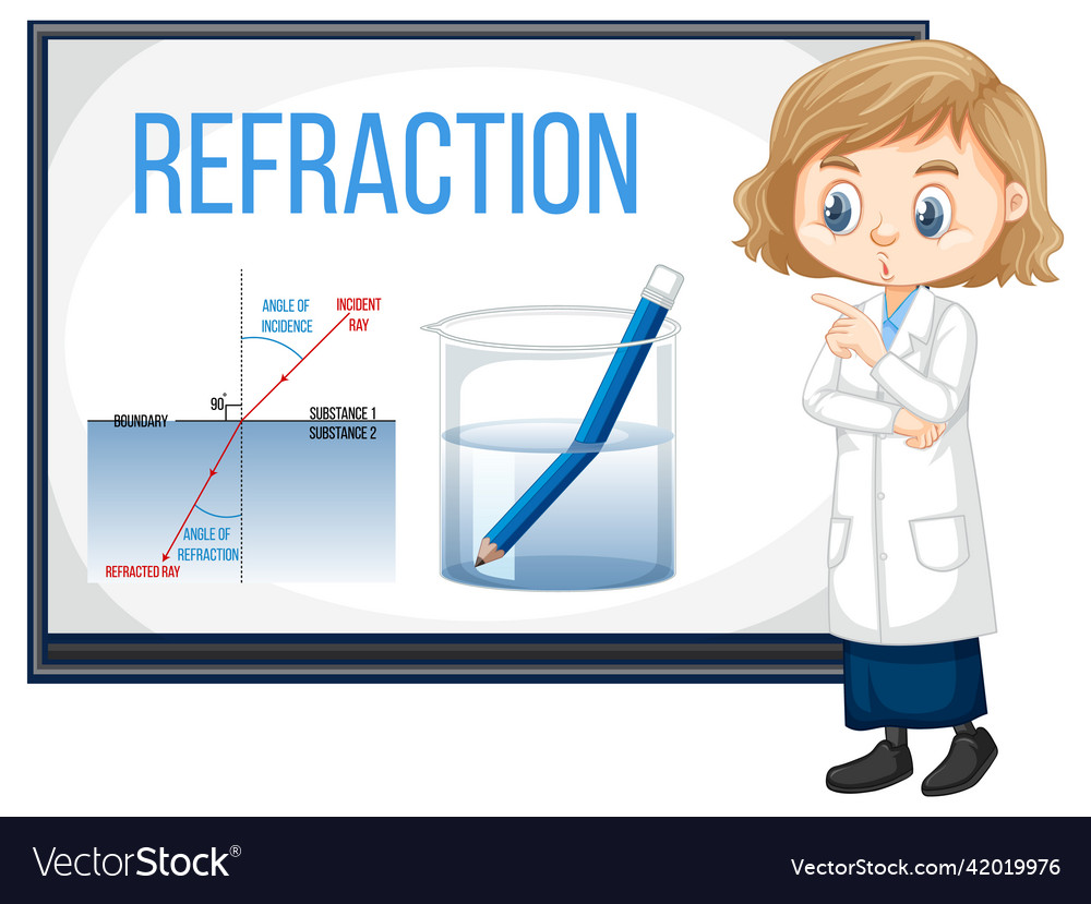 Refraction science experiment with pencil vector image Refraction science experiment with pencil