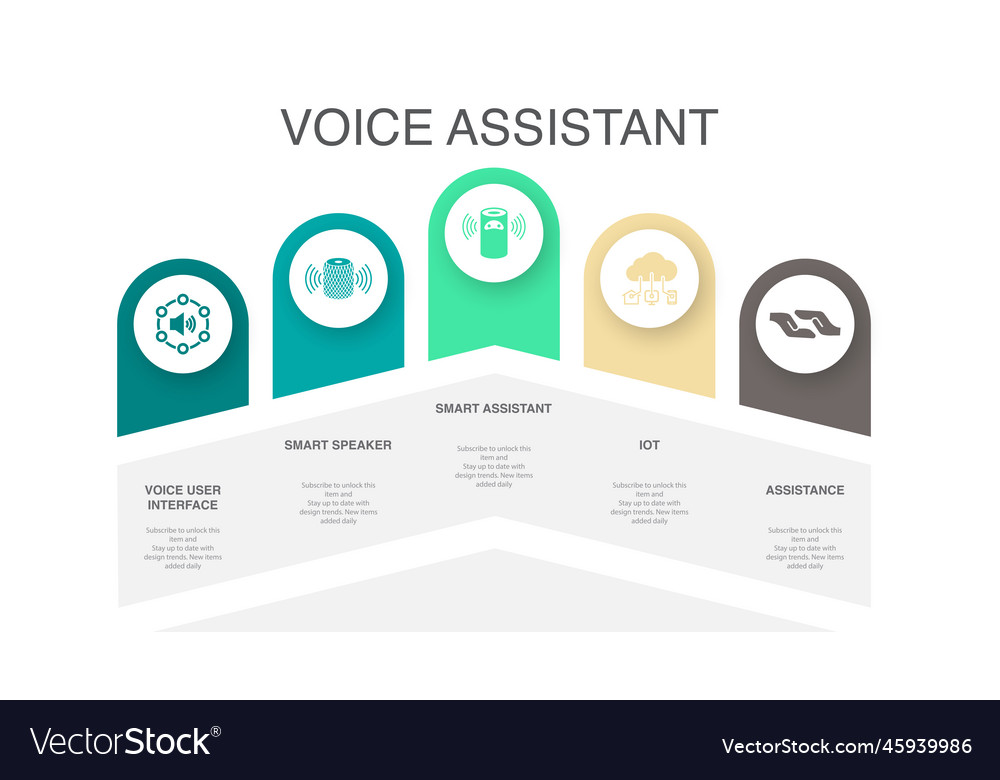 Voice user interface smart speaker