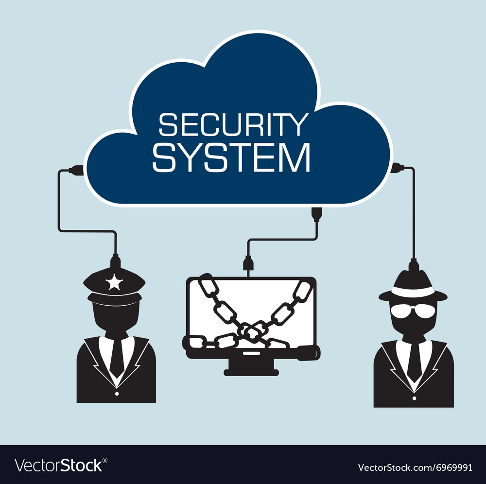 Security system and surveillance