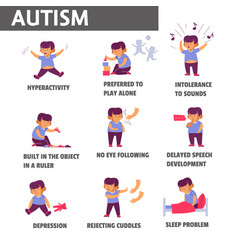 Autism disease signs child symptoms mental illness