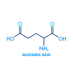 Sulfur symbol chemical element of the periodic Vector Image