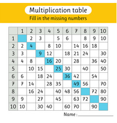 Multiplication table fill in missing numbers Vector Image