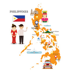 Philippines landmarks people in traditional Vector Image