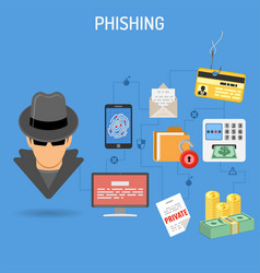 Cyber crime hacking and phishing banners Vector Image