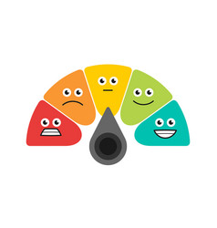 Rating customer satisfaction meter Royalty Free Vector Image