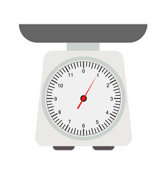 Domestic weigh scales icon cartoon Royalty Free Vector Image