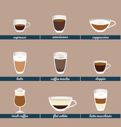 Simple infographic of hot coffee drinks calories Vector Image