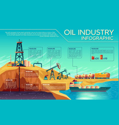 Oil industry infographics offshore platform Vector Image