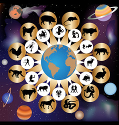 Zodiac constellations symbols Royalty Free Vector Image