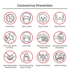 Coronavirus line icon set Royalty Free Vector Image