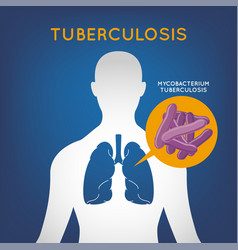 Tuberculosis logo icon Royalty Free Vector Image