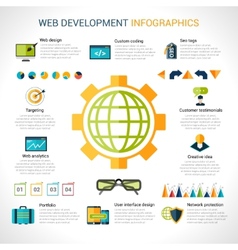 Web Developer Vector Images (over 200,000)