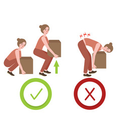 Correct and wrong posture way drink Royalty Free Vector