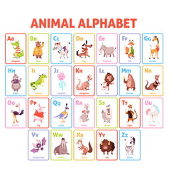 Educational cartoon alphabet letters for learning Vector Image