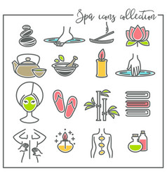 Cut Sign Image ClipArt digital download epsdxfpngjpegsvg SVG Foot Spa Advertisement Flyer Bath Massager Wellness Beauty Comfortology