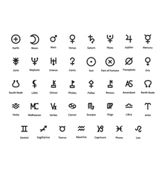 Zodiac and astrology symbols of the planets Vector Image