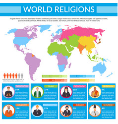 Religion characters set Royalty Free Vector Image