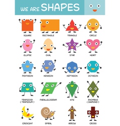 cartoon basic geometric shapes characters vector image geometric shapes chart