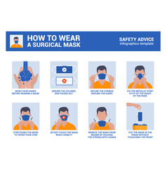 How to wear medical face mask covid-19 protection Vector Image