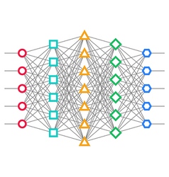 Neural net neuron network background Royalty Free Vector