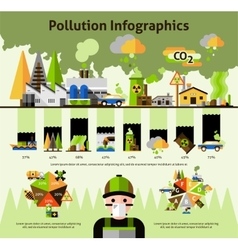 Air Pollution Poster Vector Images (over 720)