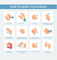 Washing hands with soap Royalty Free Vector Image