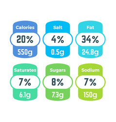 Calories Packaging Symbol Vector Images (over 470)