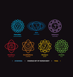 Chakras system of human body Royalty Free Vector Image