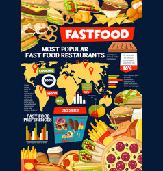 Fast food and healthy eating Royalty Free Vector Image